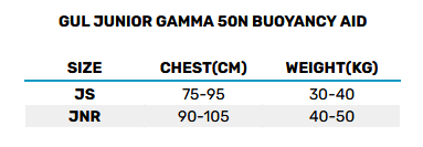 2025 GUL Junior Gamma 50N Buoyancy Aid 0 Size Chart